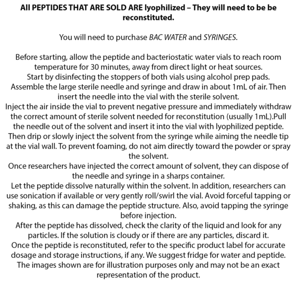 peptide gallery intructions