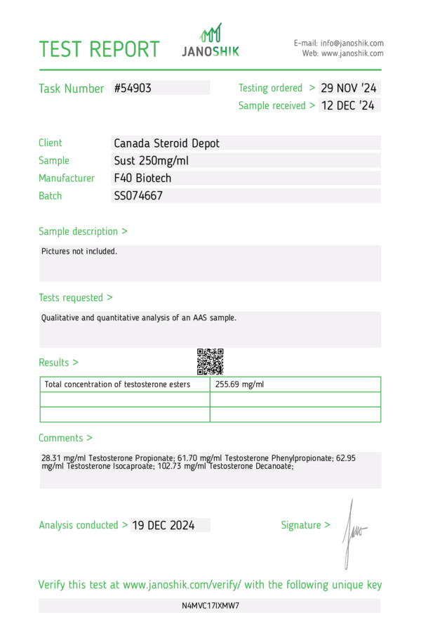 TEST REPORT